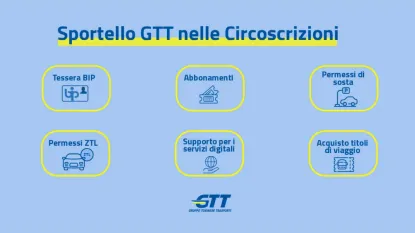 Sportello GTT
