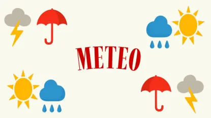 Immagini degli eventi atmosferici con scritta: meteo