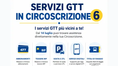 GTT