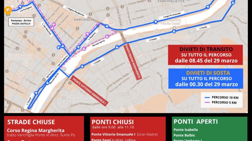 Modifiche viabili Deejay Ten