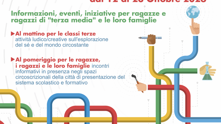 orientamento 2026
